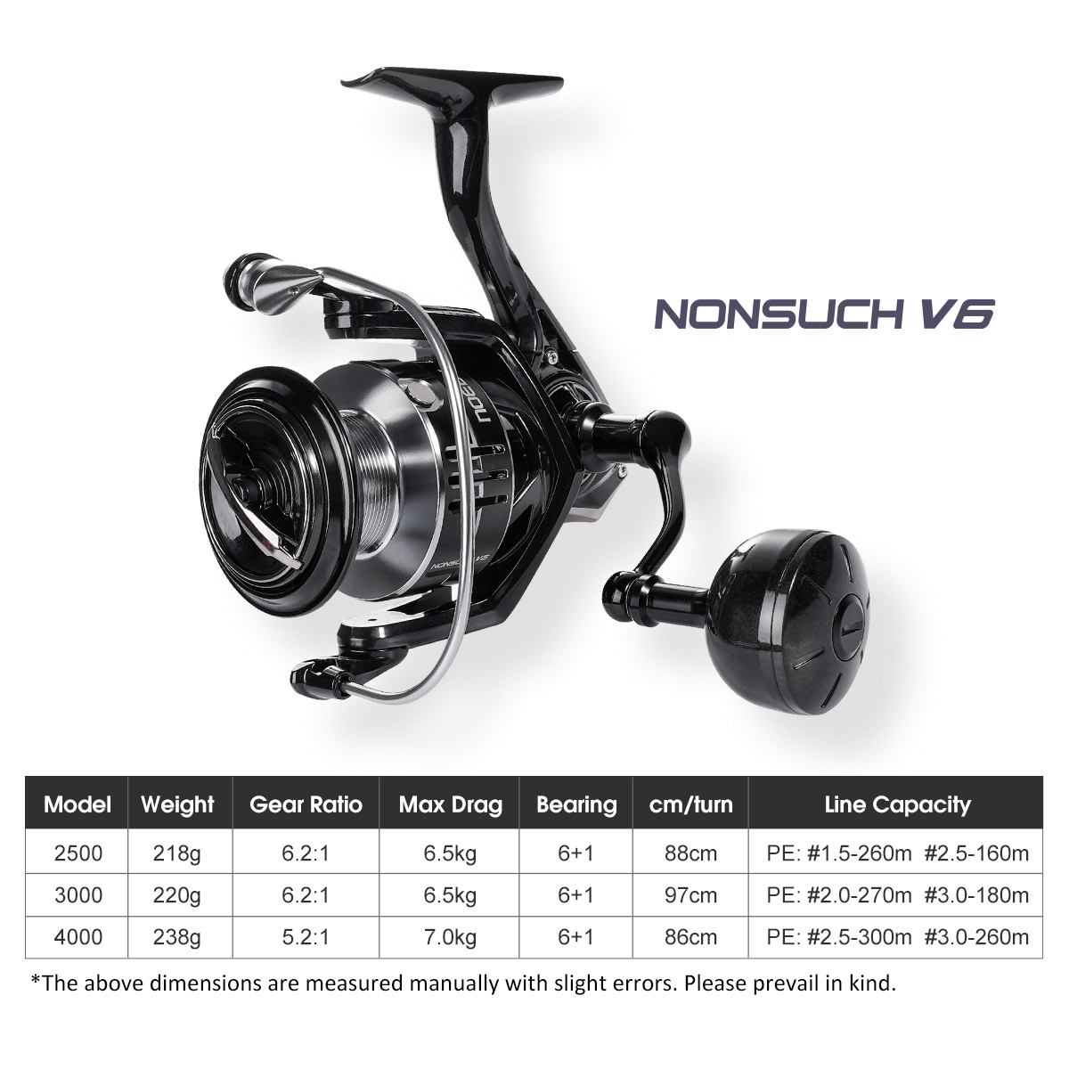 Noeby Carbon Spinning Fishing  - огляд і ціна Kastking Reel Zephyr