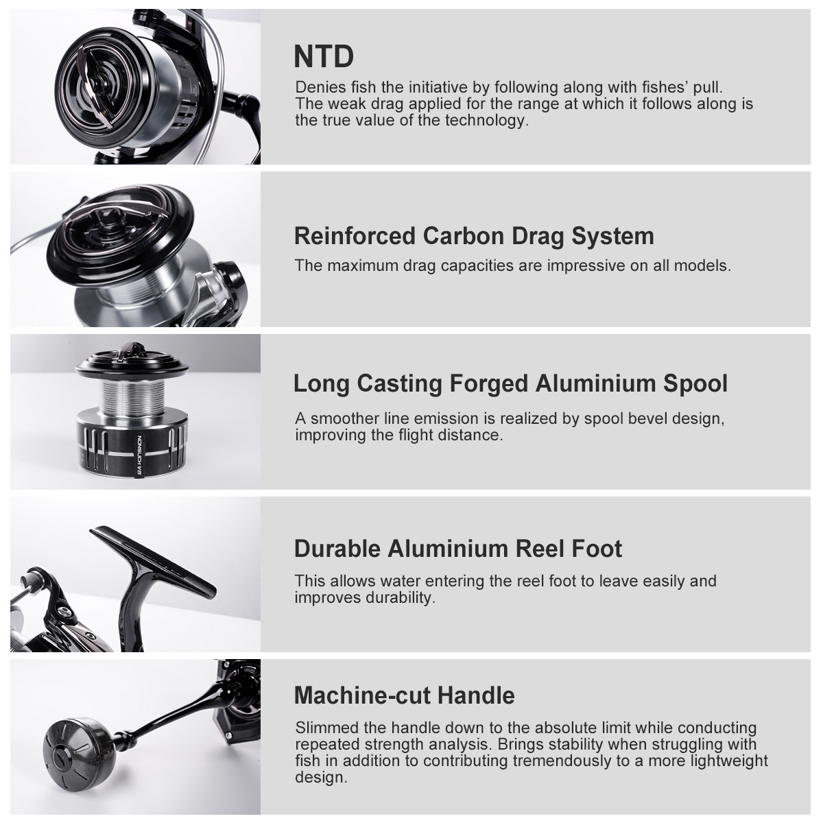 Noeby Carbon Spinning Fishing  - огляд і ціна Kastking Reel Zephyr